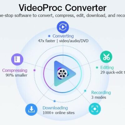VideoProc Converter