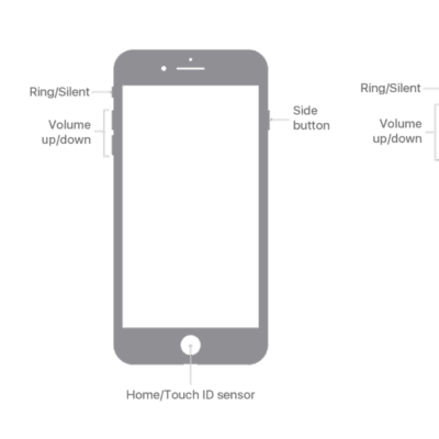Images of iPhone models showing buttons  