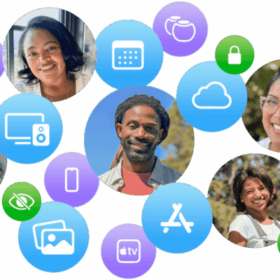 Five smiling family members are shown with icons of iCloud, photos, Apple TV+, and other Apple products and services.  