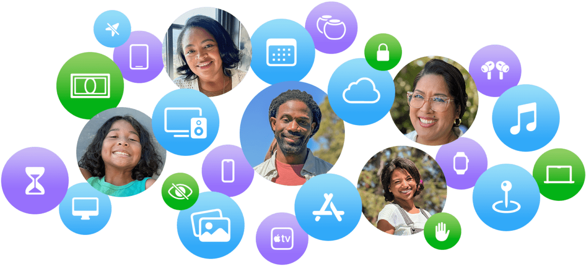 Five smiling family members are shown with icons of iCloud, photos, Apple TV+, and other Apple products and services.  