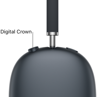 The location of the Digital Crown on the right headphone of AirPods Max 2.
