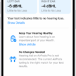Hearing Test results on iPhone, showing little to no hearing loss in both ears. At the bottom are options to tap Done or set up Hearing Aid.