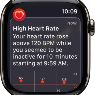 A Heart Rate alert, indicating a high heart rate.