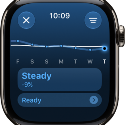 A screen in the Activity app showing a training load estimation.