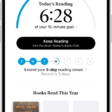 The Reading Goals screen showing stats for the user—such as today's reading, their reading record for the week, and their books read this year. Across the bottom are the tabs Home (which is selected), Library, Book Store, Audiobooks, and Search.