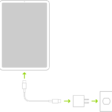 iPad connected to the power adapter plugged into a power outlet.
