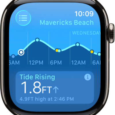 A screen in the Tides app showing tide information for a location.