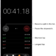 A stopwatch in the Clock app shows the overall time passed in an event, and below it are several laps listed within that event.