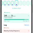 The Cycle Tracking screen with a pregnancy timeline for a week at the top of the screen. Light green ovals and purple dots mark 5 days on the timeline. Dashed light green ovals mark the other days on the timeline. Below the timeline is the pregnancy summary showing the gestational age, start date, and estimated due date. Below the pregnancy summary are options to add information about bleeding during pregnancy, symptoms, and more.