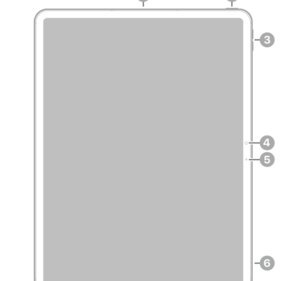 The front view of iPad Pro with callouts to the top button and Touch ID at the top right, the volume buttons at the top right, the front camera at the center right, and the microphone on the right and top center.