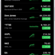 A watchlist in the Stocks app showing a list of different stocks. Each stock in the list displays, from left to right, the stock symbol and name, a performance chart, the stock price, and price change. At the top right is the search button. At the bottom of the screen is Business News.