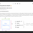 A note for a class brainstorm with tags such as #school and #kine210. The note features a hand-drawn diagram of a box breathing exercise, which illustrates a four-step breathing cycle.