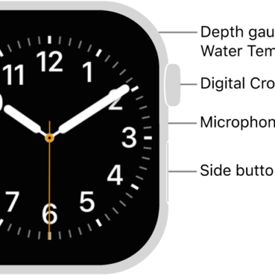 The front of Apple Watch Series 12, with the display showing the watch face, and the Digital Crown, microphone, and side button from top to bottom on the side of the watch.