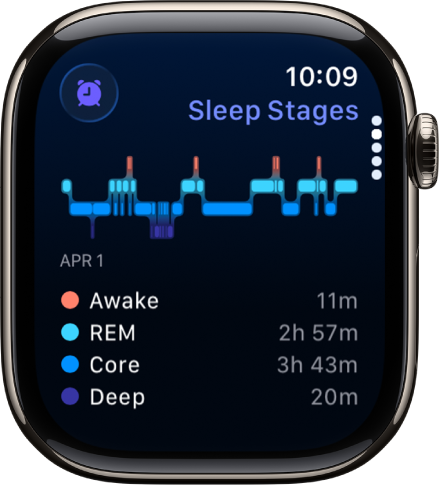 The Sleep app showing estimated time spent awake and in REM, Core, and Deep sleep.