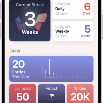 A screen in the Journal app showing the current streak and metrics like number of words written.