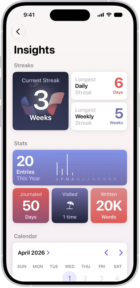 A screen in the Journal app showing the current streak and metrics like number of words written.