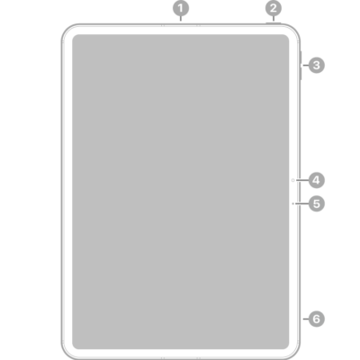 The front view of iPad Pro with callouts to a microphone at the top center, the top button and Touch ID at the top right, the volume buttons at the top right, the front camera and microphone at the center right, and a microphone near the bottom right.