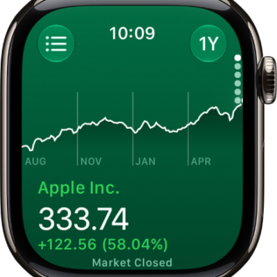 Information about a stock in the Stocks app. A large graph showing the stock's price over a year appears in the center.