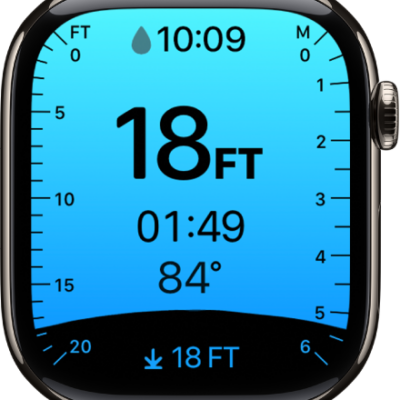 On an Apple Watch Series model, the Depth app showing the current depth, time underwater, water temperature, and the maximum depth of the dive. Markers along the left side indicate the depth in feet from 0 to 20. Markers along the right side indicate the depth in meters from 0 to 6.
