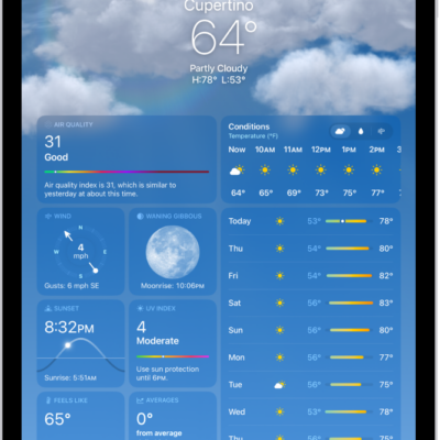 The Weather screen, showing the location, current temperature, the high and low temperatures for the day, hourly forecast, and 10-day forecast on the left side of the screen and a precipitation map and air quality scale on the right side of the screen.