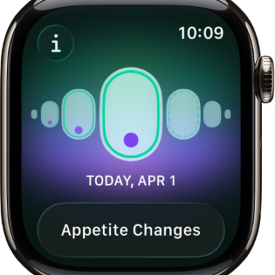 A Cycle Tracking screen.