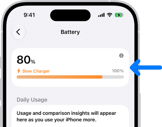 The charging information card in iPhone Battery settings. The card shows the battery at 80% and indicates it’s connected to a “Slow Charger.” A progress bar estimates it will take 52 minutes to reach 100%.