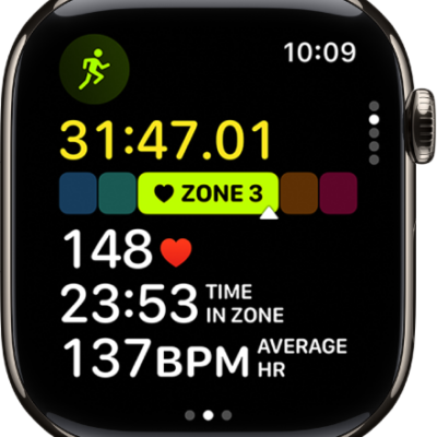 A running workout in progress shows the workout's elapsed time, the zone you're currently in, heart rate, time in zone, and average heart rate.