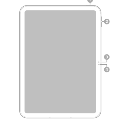The front view of iPad with callouts to the top button and Touch ID at the top right. The volume buttons, front camera, and microphone are on the right side.