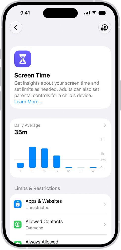 A Screen Time Daily Average chart, showing the total amount of time spent on device.