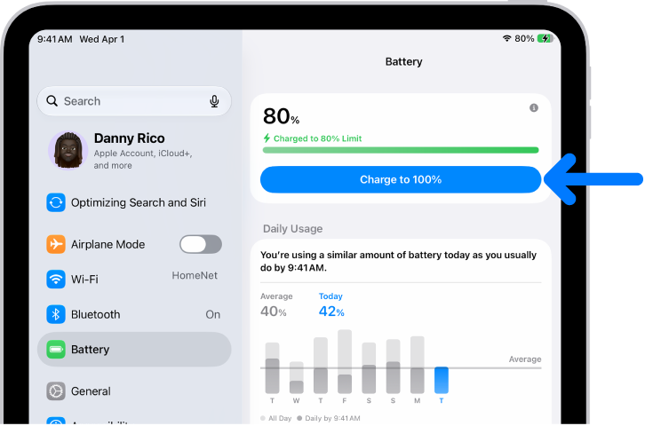 The charging information card in iPad Battery settings. The card shows the battery at 80% with the message “Charged to 80% Limit.” A button provides the option to “Charge to 100%.