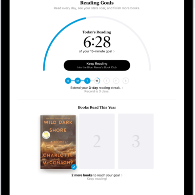 The Reading Goals screen showing stats for the user—such as today's reading, their reading record for the week, and their books read this year.