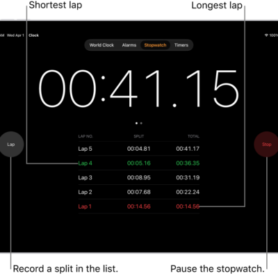 A stopwatch in the Clock app shows the overall time passed in an event, and below it are several laps listed within that event.